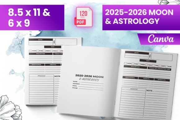 2025-2026 Moon Astrology KDP: A Guide for Content Creators and Publishers